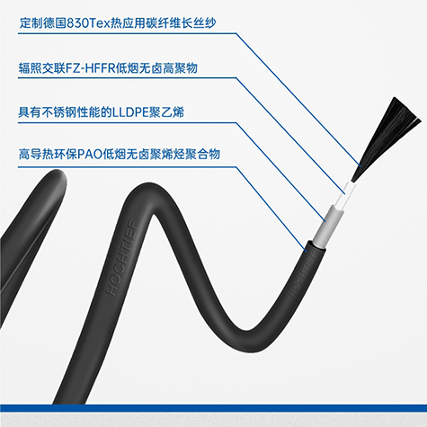 豪赫蒂夫HOT02-16系列远红外碳纤维发热电缆