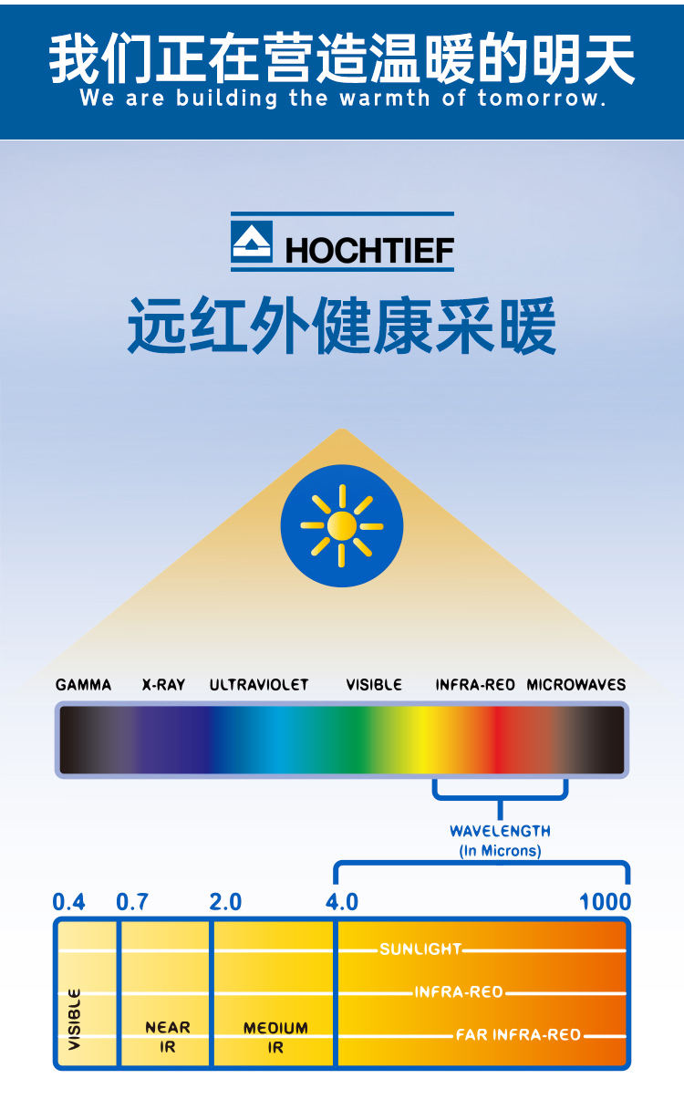 远红外线健康采暖介绍