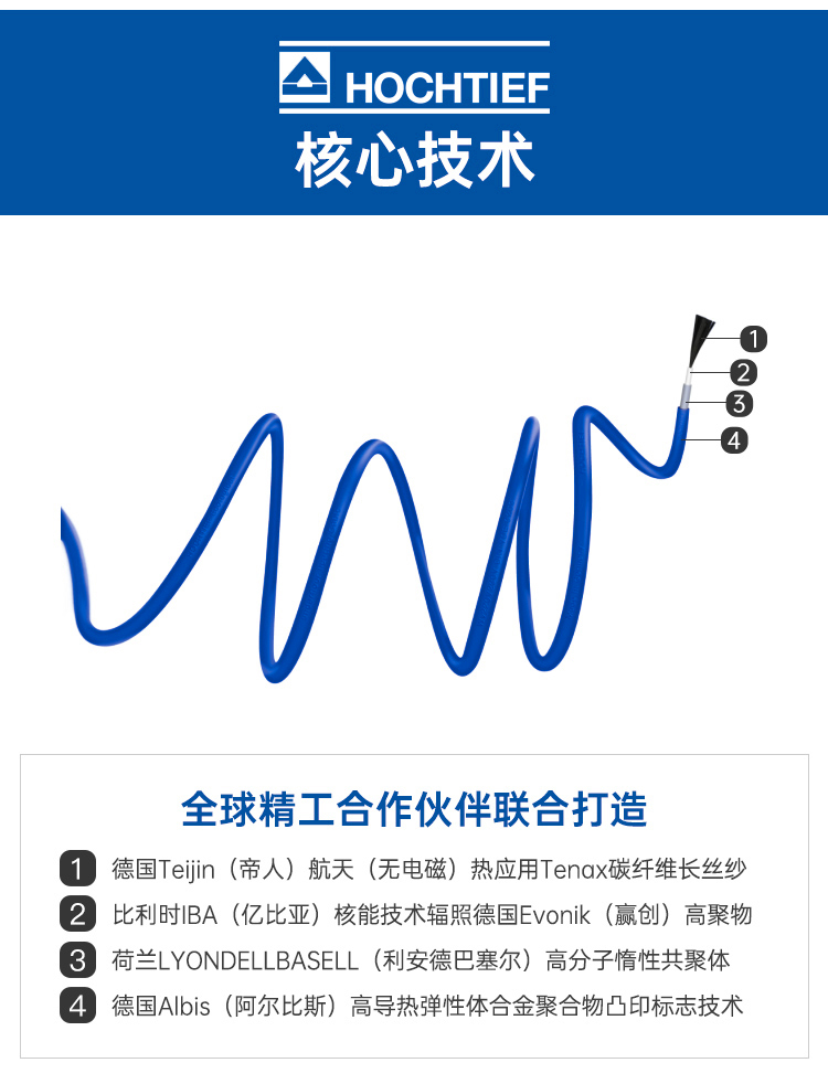 豪赫蒂夫远红外碳纤维发热电缆线体结构图