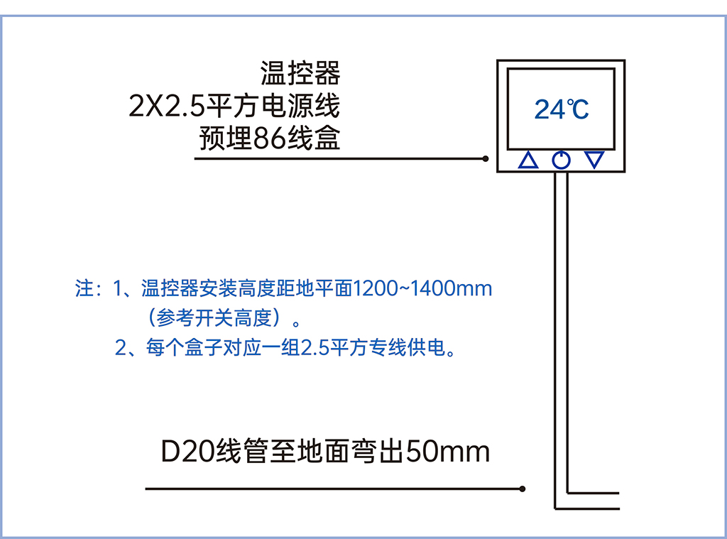 豪赫蒂夫电地暖系统预敷设管线施工图